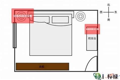 公寓的风水|8 个最佳风水技巧，让您的小公寓获得更多气